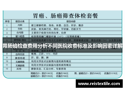 胃肠镜检查费用分析不同医院收费标准及影响因素详解